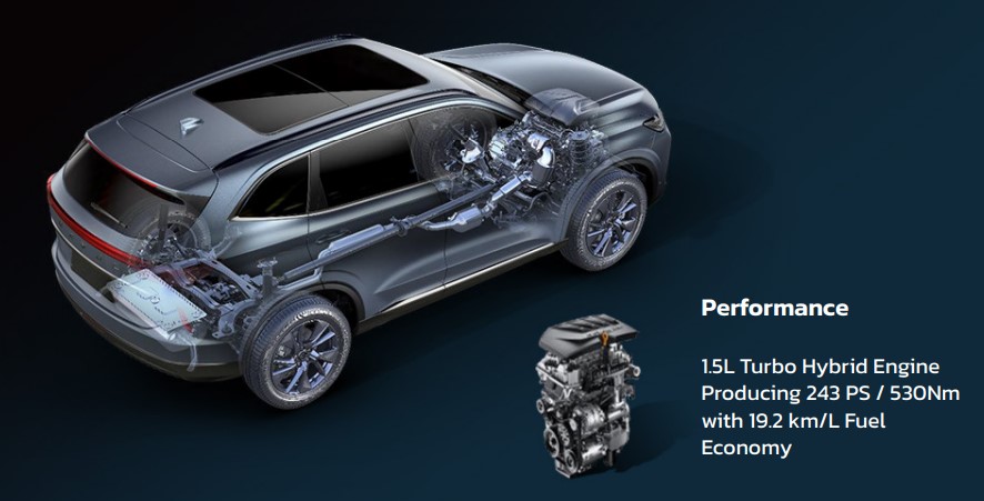 Haval H6 HEV